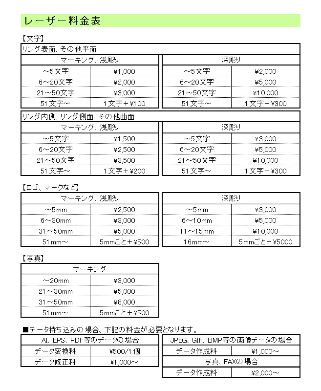 レーザー彫刻の料金表